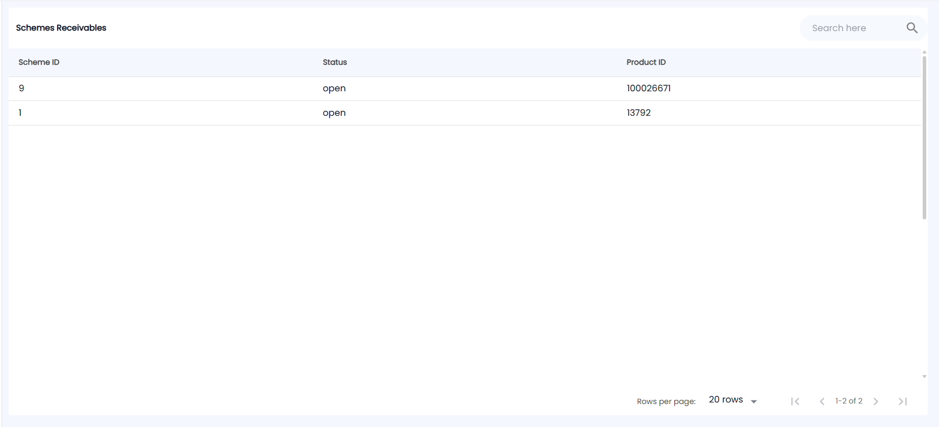 Tazk POS Schemes Receivables list with Scheme ID, Status and Product ID