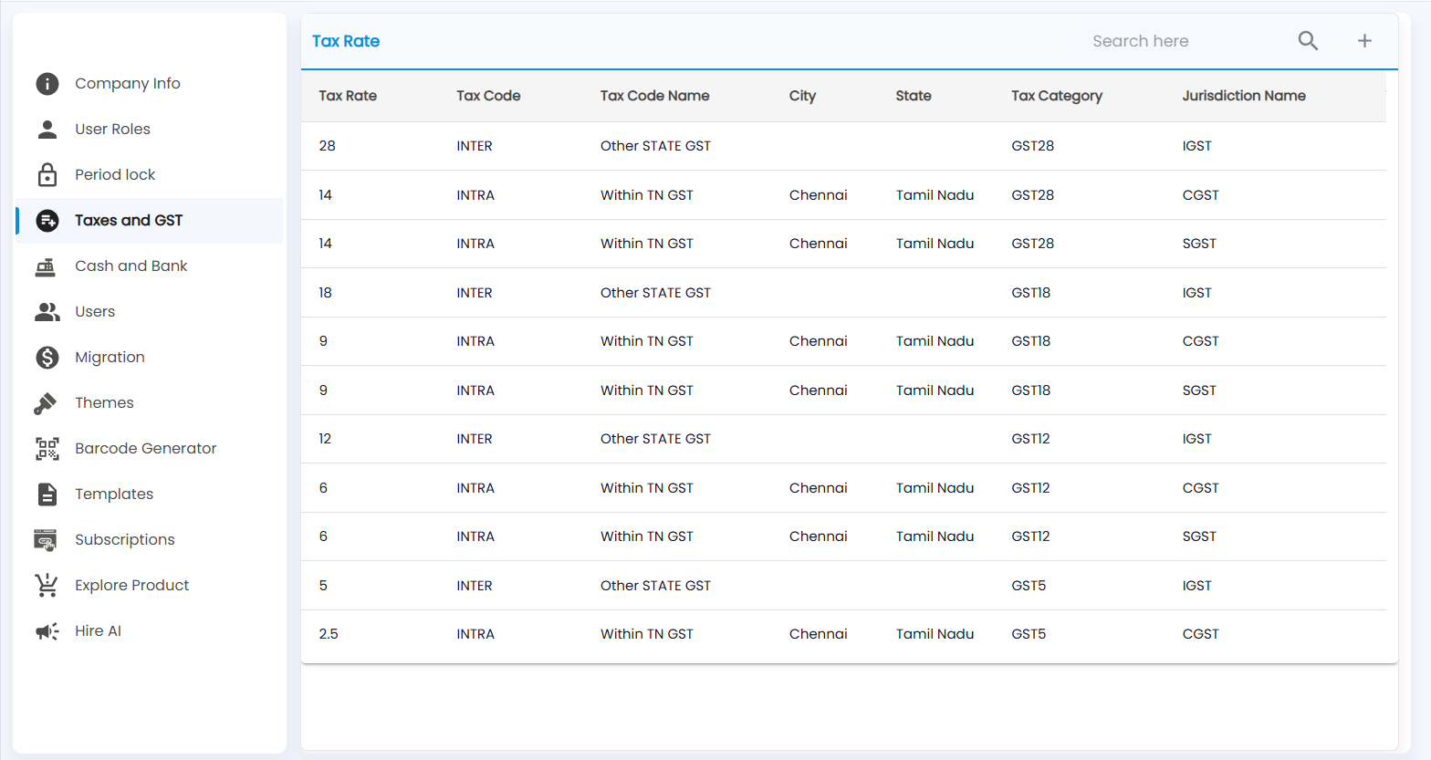 Tazk POS Tax Rate list with Tax Rate, Tax Code, Tax Code Name, City, State, Tax Category and Jurisdiction Name