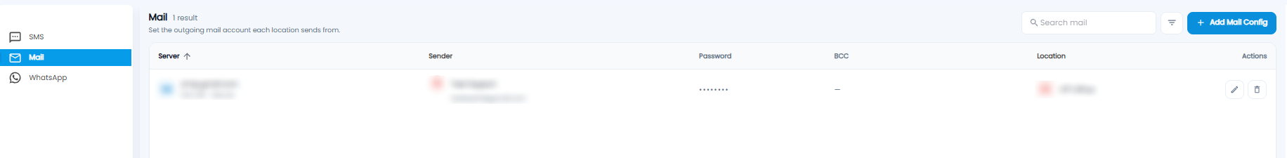 Mail list with server, sender, hidden password, BCC, location, and actions