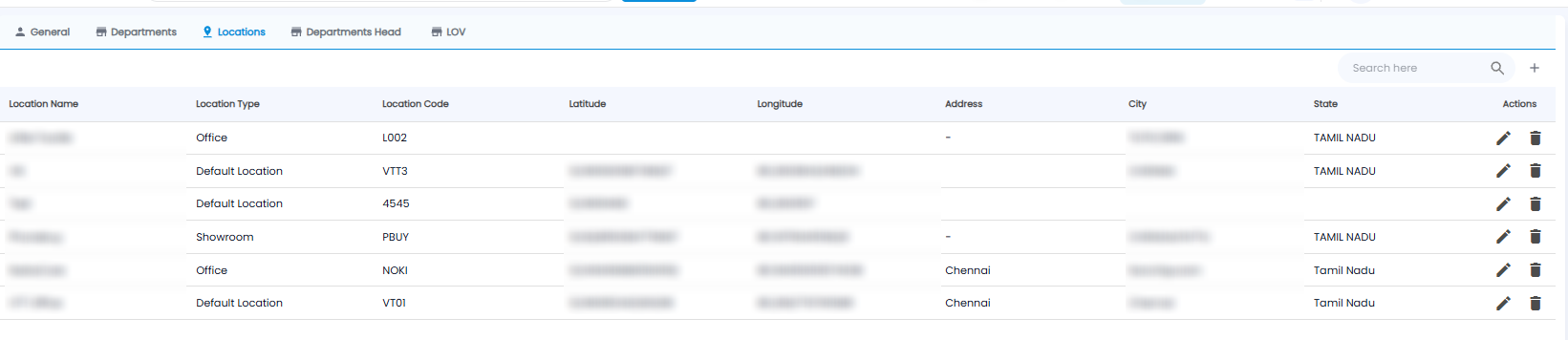 Locations tab listing locations with type, code, latitude, longitude, address, city, state, and actions (names hidden)