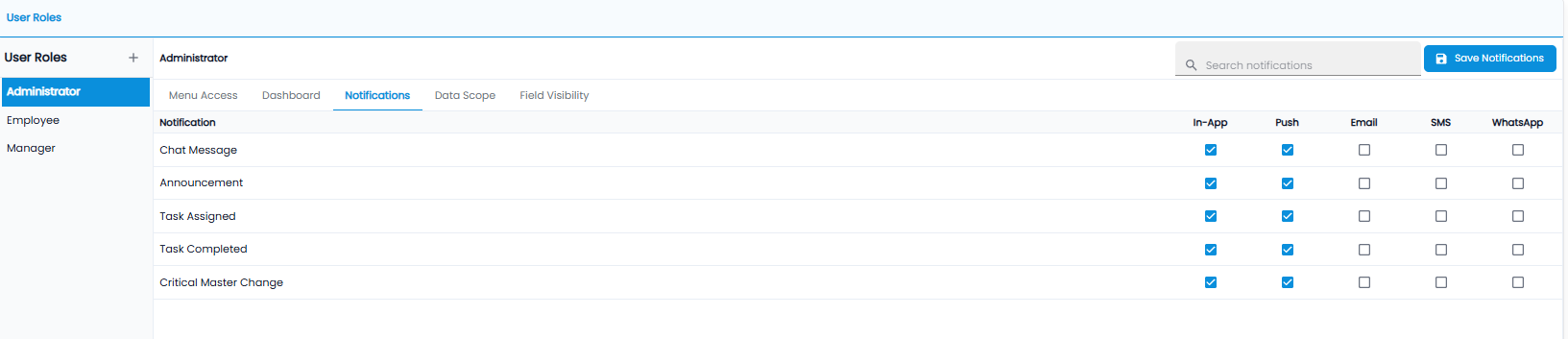 Notifications tab with tick boxes for in-app, push, email, SMS, and WhatsApp