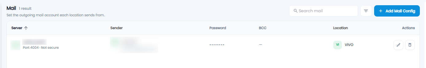 Mail settings list with server, sender, masked password, BCC, location, and edit and delete actions