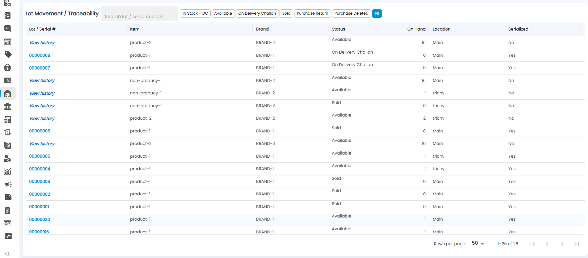 Lot Movement / Traceability page on the All filter, listing every lot and serial number with item, brand, status, on-hand quantity, location, and whether it is serialized