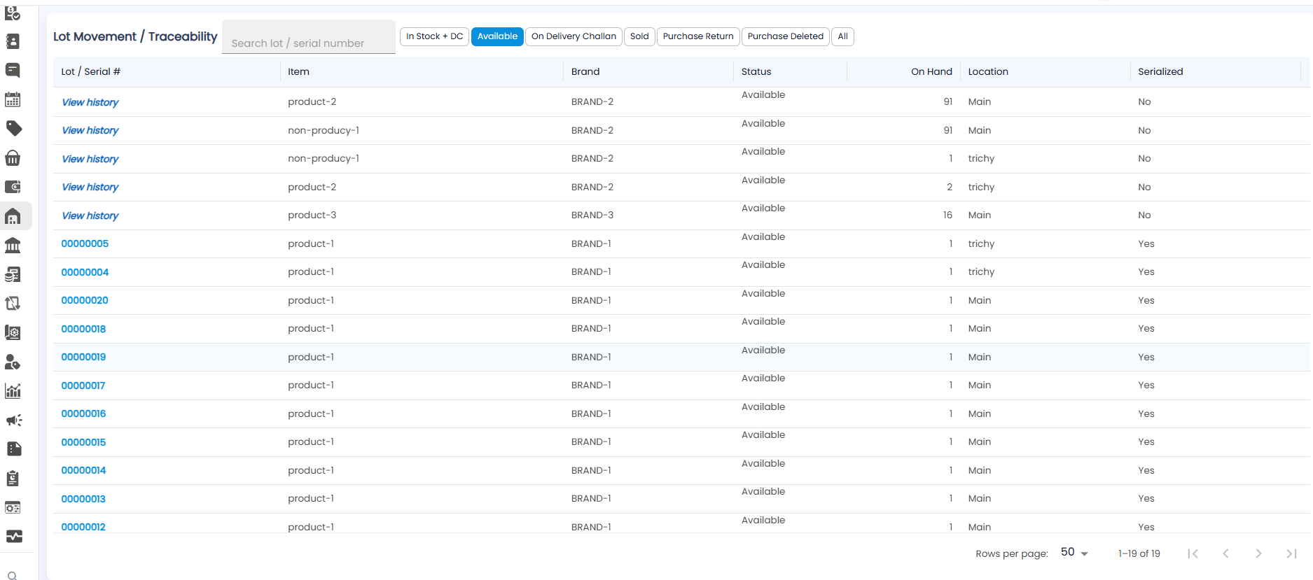 Lot Traceability on the Available filter, showing only stock on hand at Main and trichy