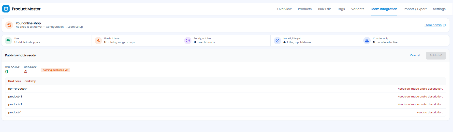 Ecom Integration tab with the online shop status, tiles for live, live but bare, ready not live, not eligible yet, and counter only, and a Publish what is ready section listing held-back products and why