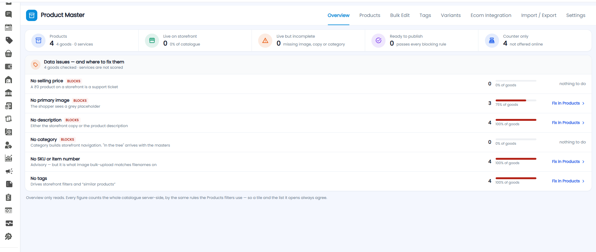 Product Master Overview tab with tiles for products, live on storefront, live but incomplete, ready to publish, and counter only, and a list of data issues with Fix in Products links