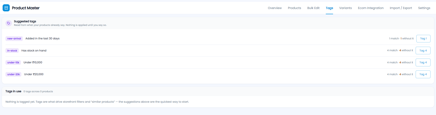 Tags tab with suggested tags such as new-arrival, in-stock, under-10k, and under-20k, each with a Tag button, and an empty Tags in use section