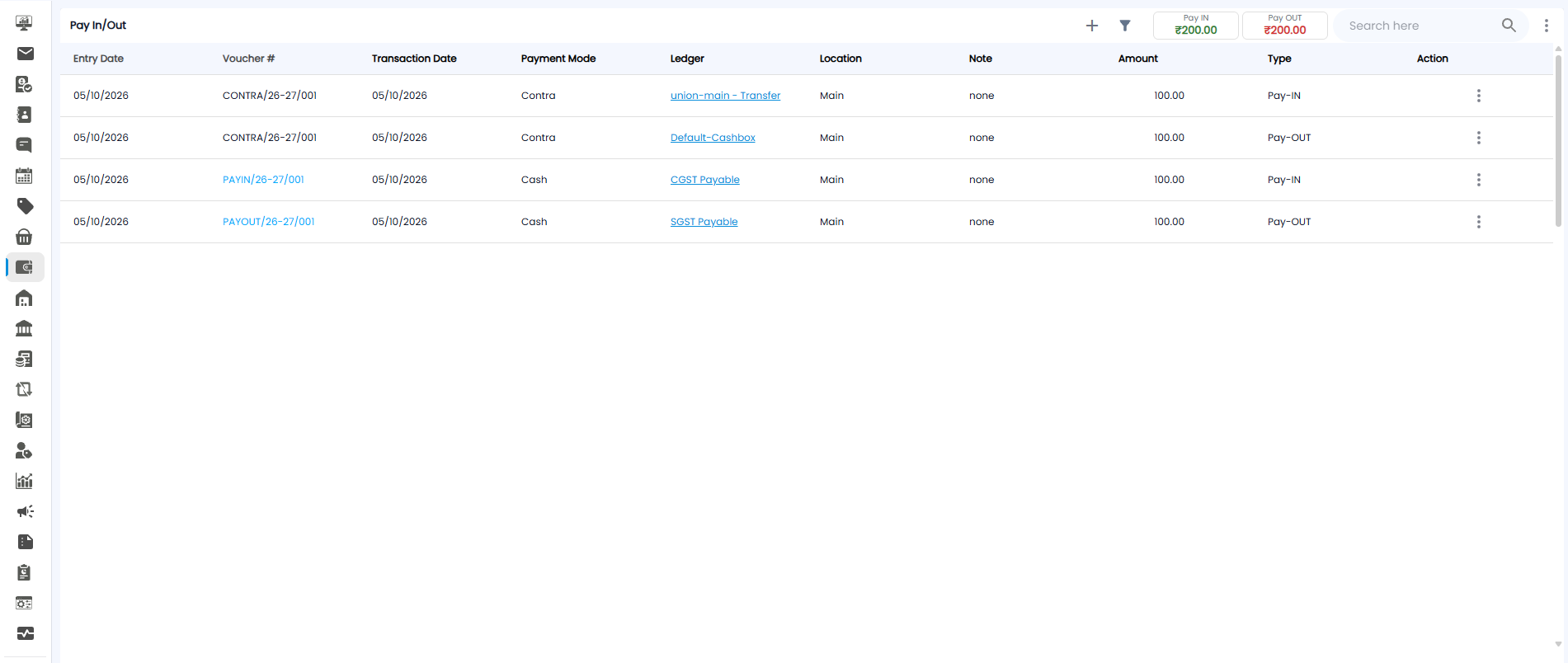 Pay In/Out list with Pay IN and Pay OUT totals and columns for entry date, voucher number, transaction date, payment mode, ledger, location, note, amount, type, and action