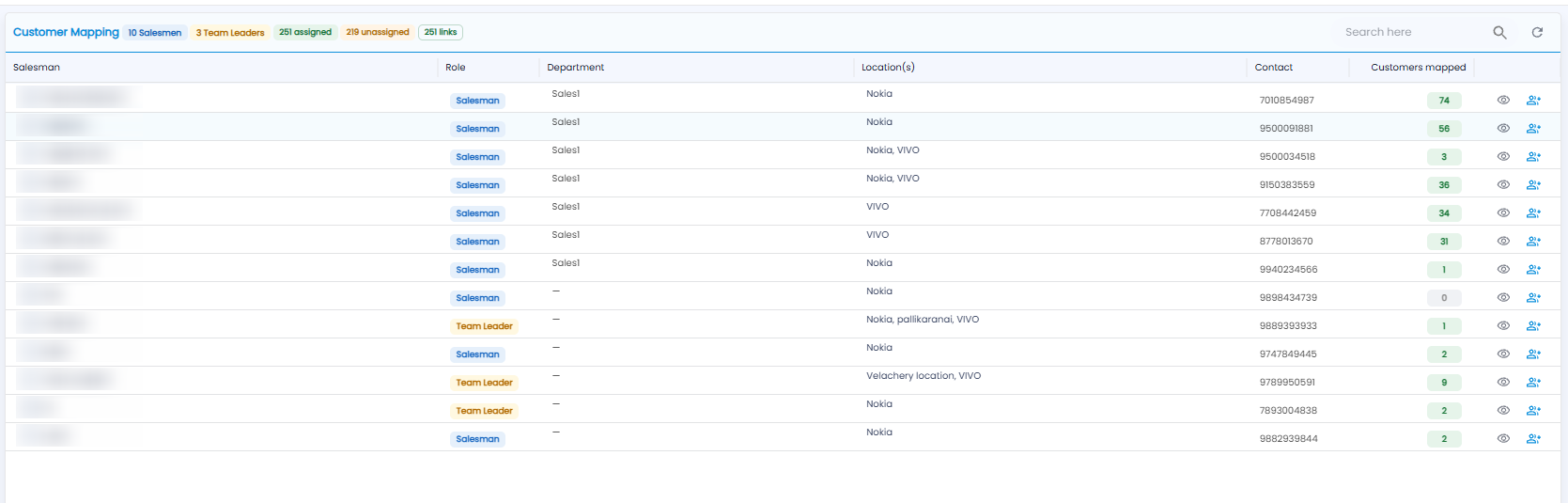 Customer Mapping list of salesmen and team leaders with role, department, locations, contact, customers mapped, and view and assign icons
