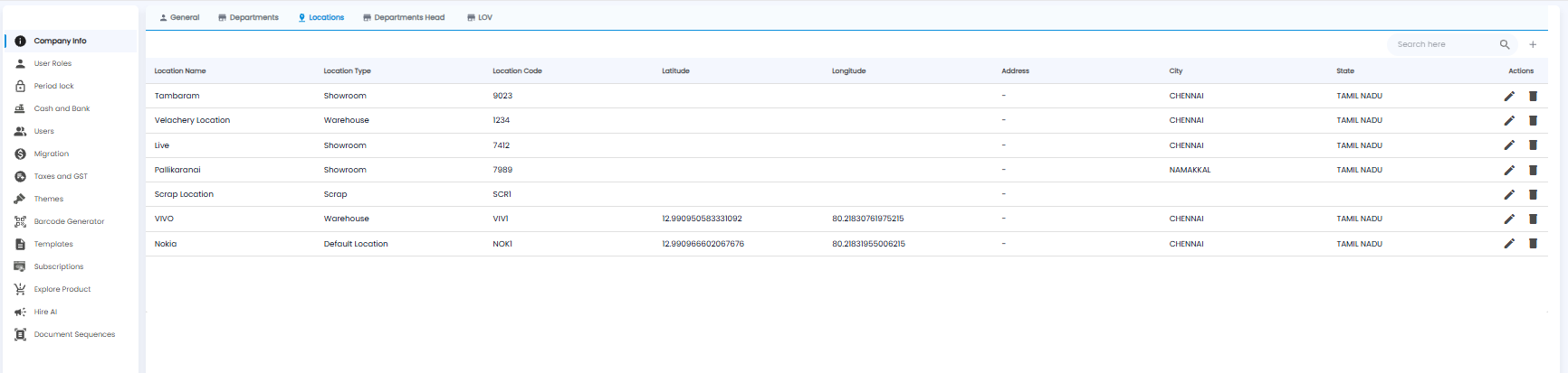 Locations tab listing locations with type, code, latitude, longitude, address, city, state, and actions