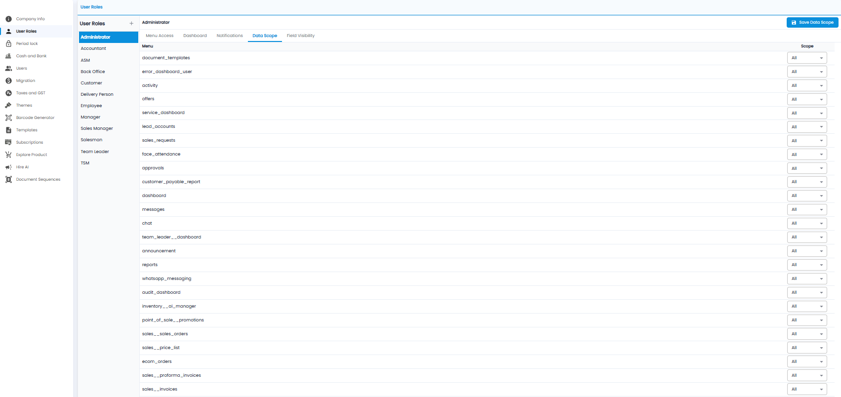 Data Scope tab listing menus with a Scope drop-down set to All for each
